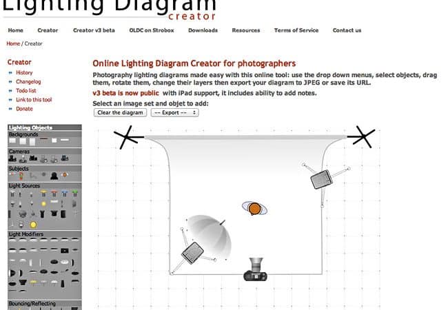 Creador de diagramas de iluminación en línea – Revista de fotos digitales