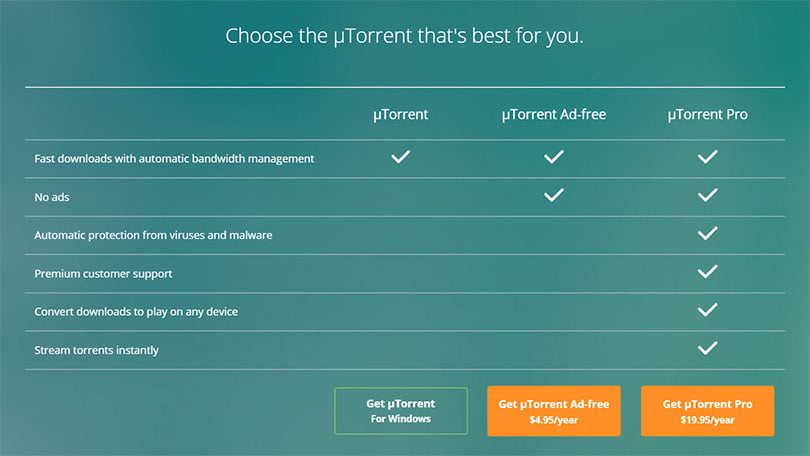 BitTorrent ofrece una suscripción sin publicidad de $ 5 para uTorrent