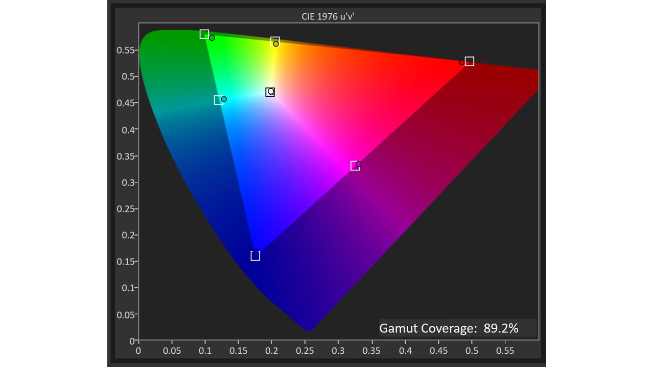 Pantalla HP Pavilion 27 Quantum Dot de 27 pulgadas