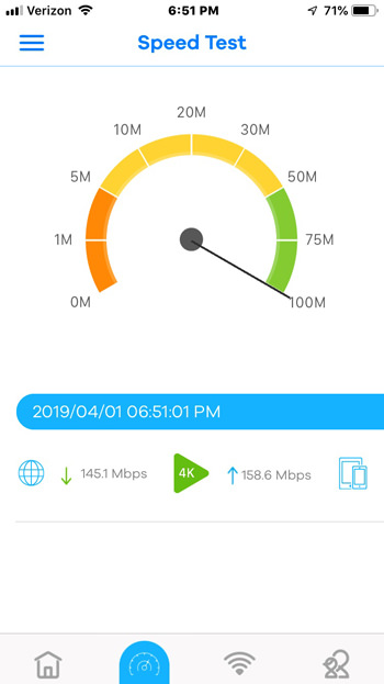 Prueba de velocidad Zyxel Multy X AC3000