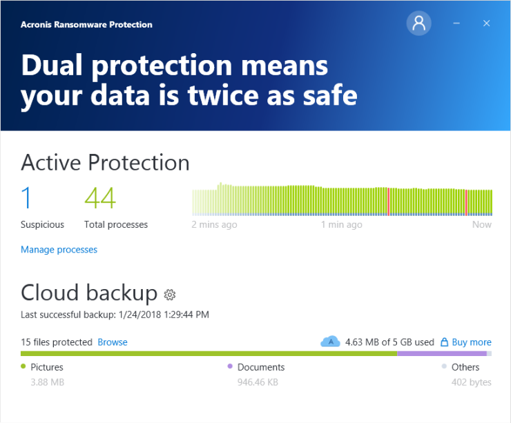 Ventana principal de Acronis Ransomware Protection