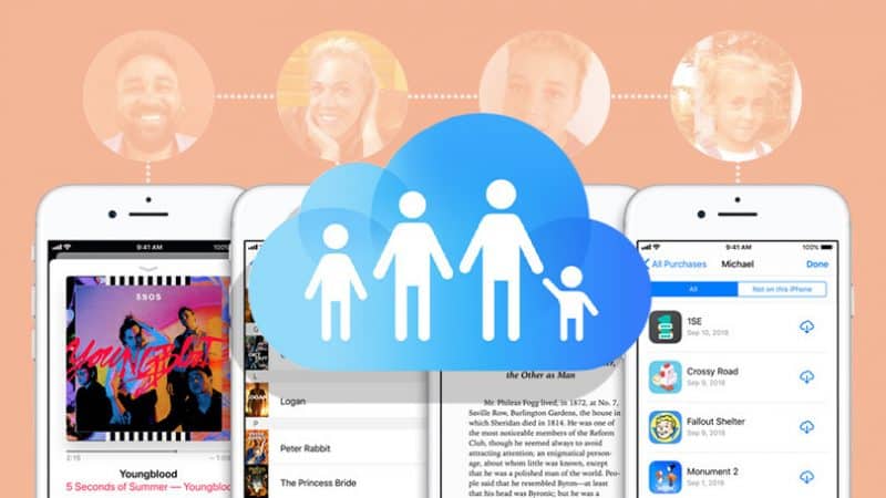 Cómo configurar Family Sharing para iCloud Storage