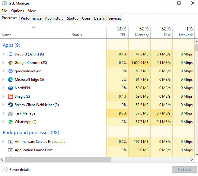 Administrador de tareas de Windows 10