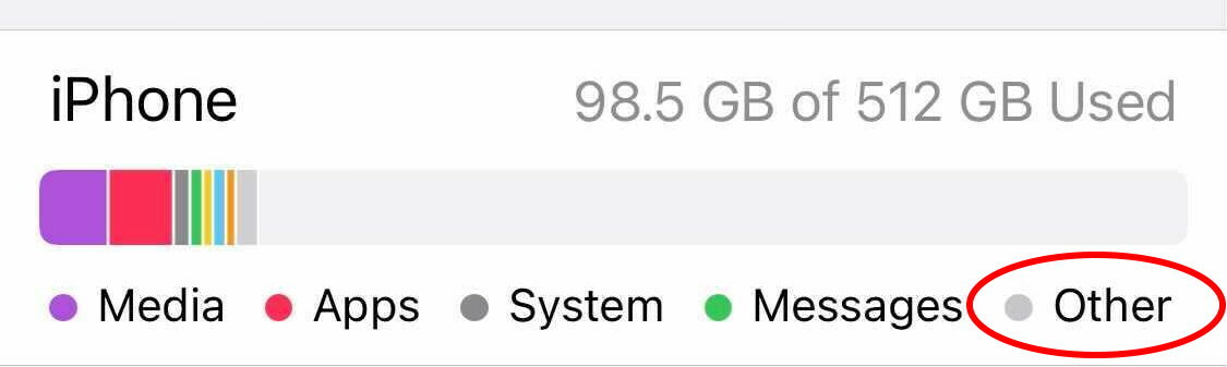 Otros en Almacenamiento de iPhone