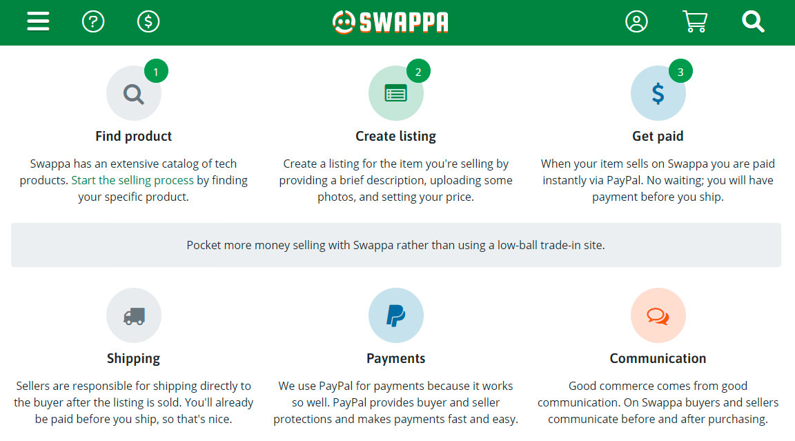 Swappa captura de pantalla con las instrucciones que se encuentran a continuación